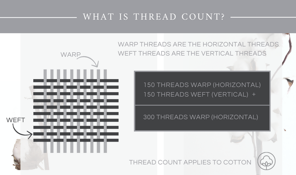 The Best Thread Count For Sheets To Stay Cool Best thread count for sheets