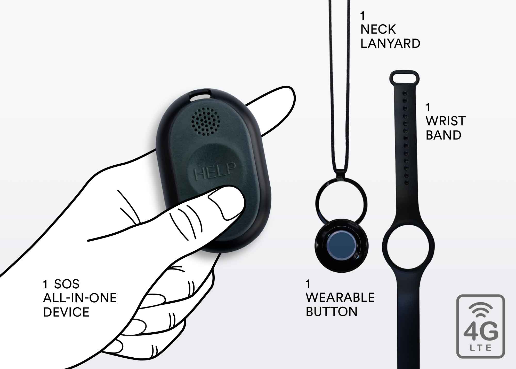 Best Medical Alert Systems with Fall Detection for Seniors