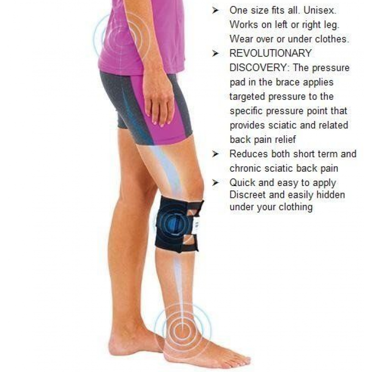 Best Brace for Sciatica Nerve Pain