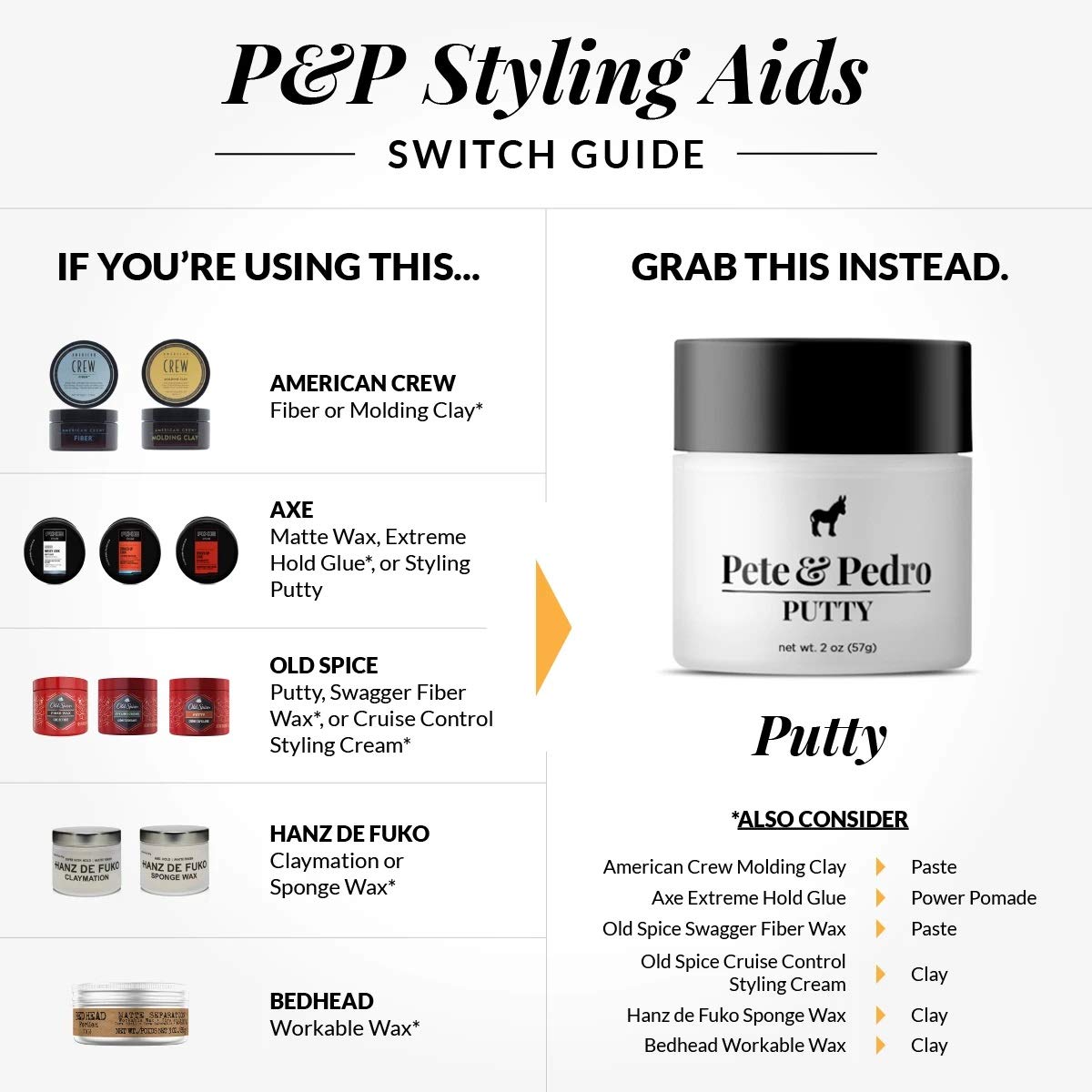 Best Mens Hair Putty Essential for Styling