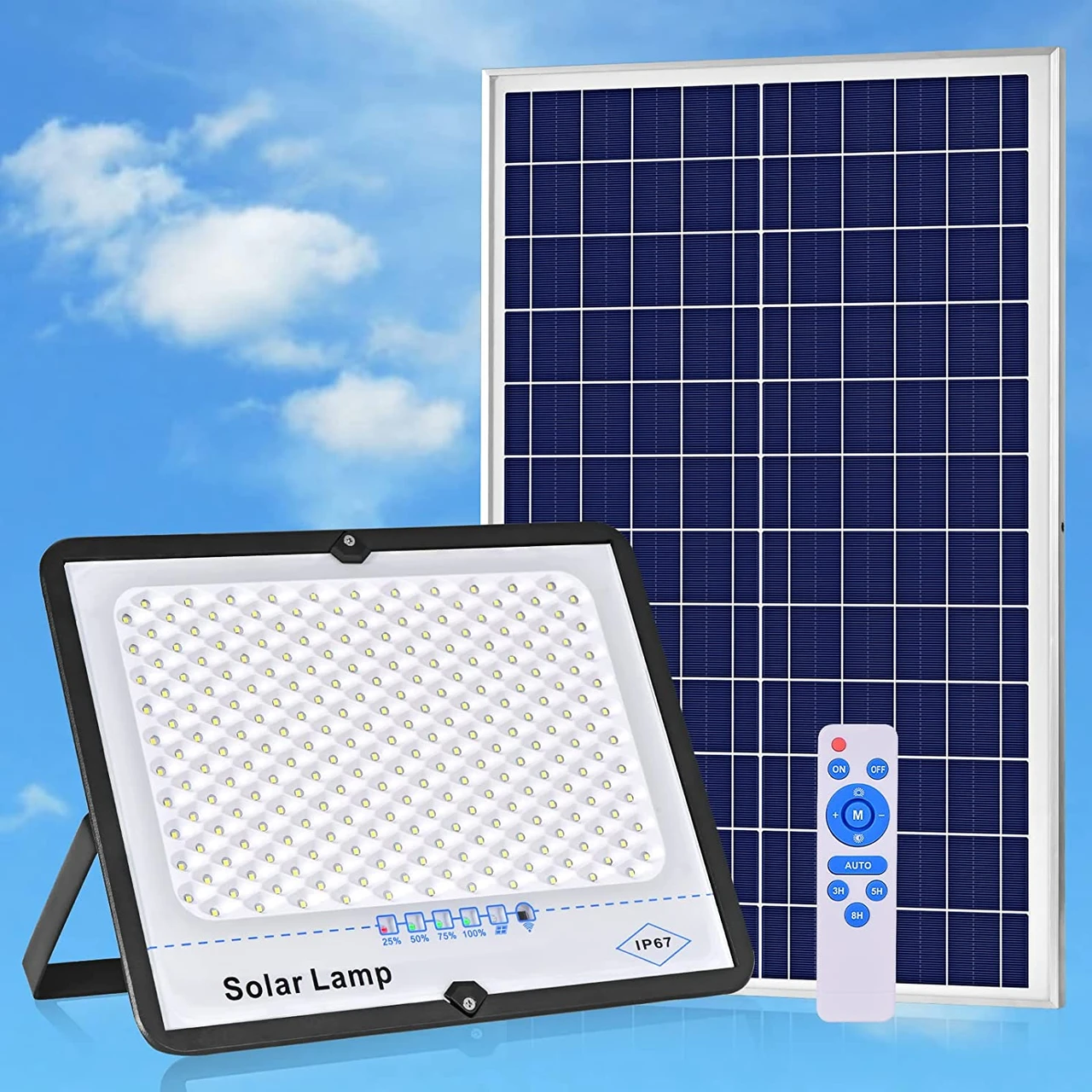 Best Outdoor Flood Lights for Home and Business