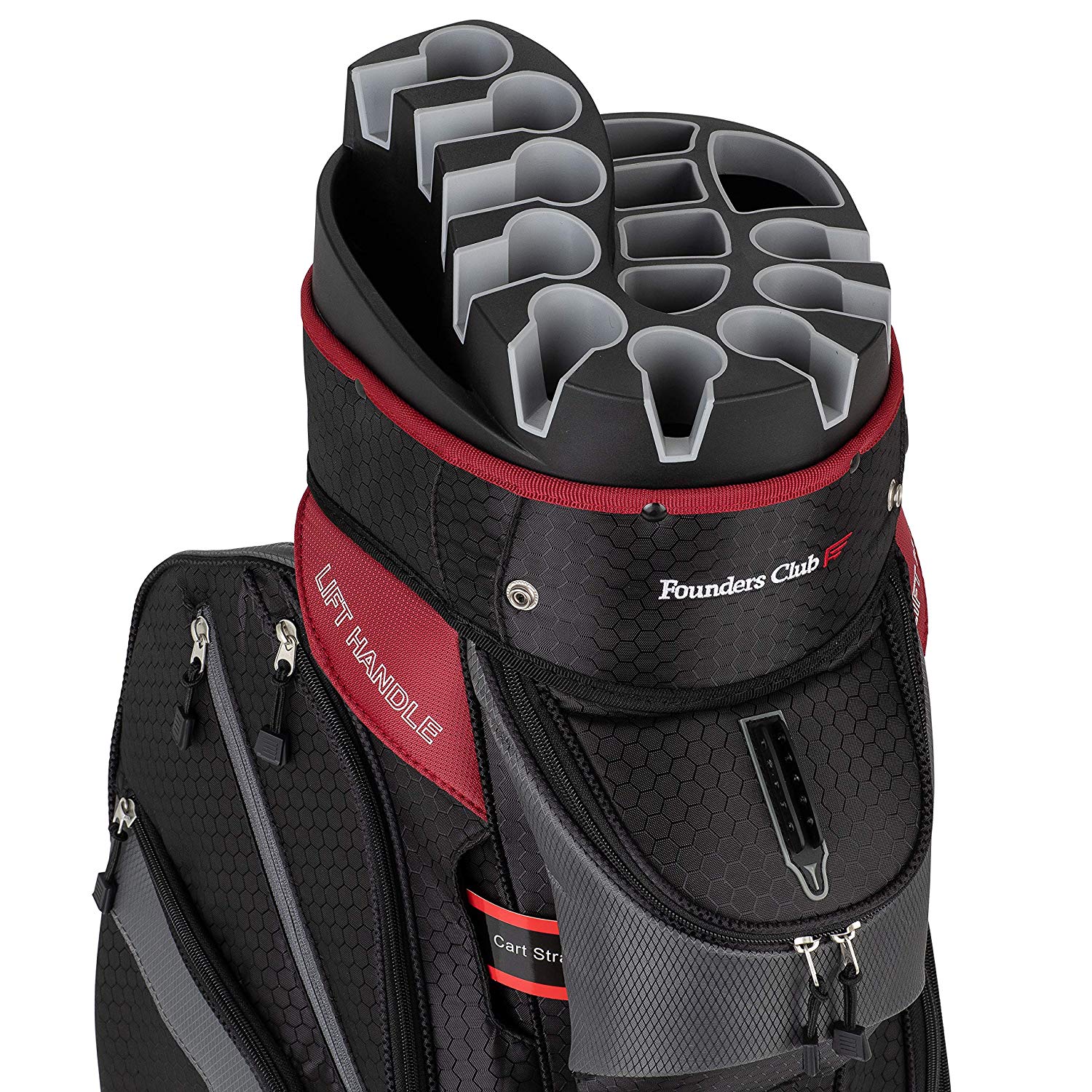 Best Golf Bags for Carrying