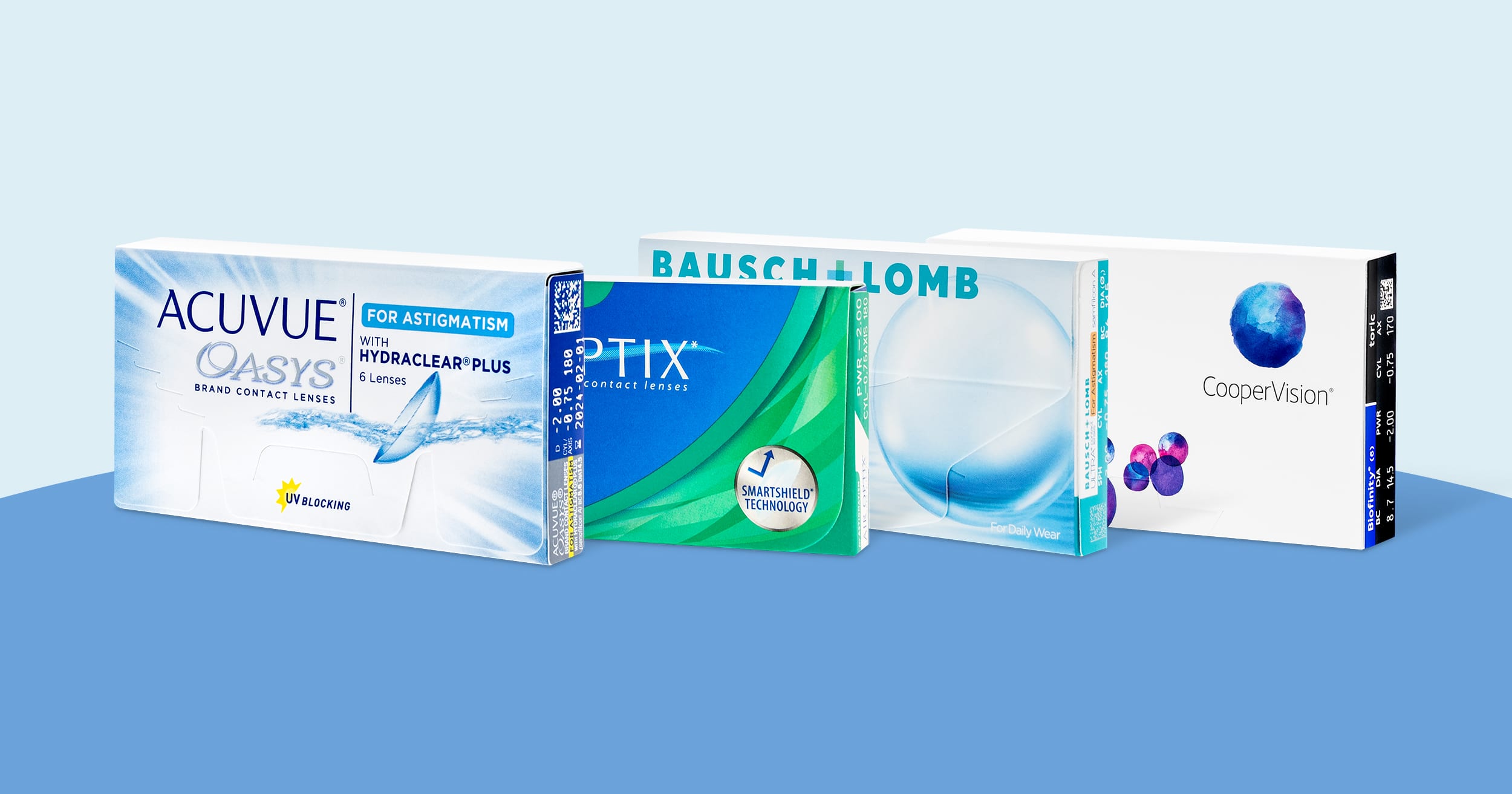 Best Contacts for Astigmatism and Dry Eyes