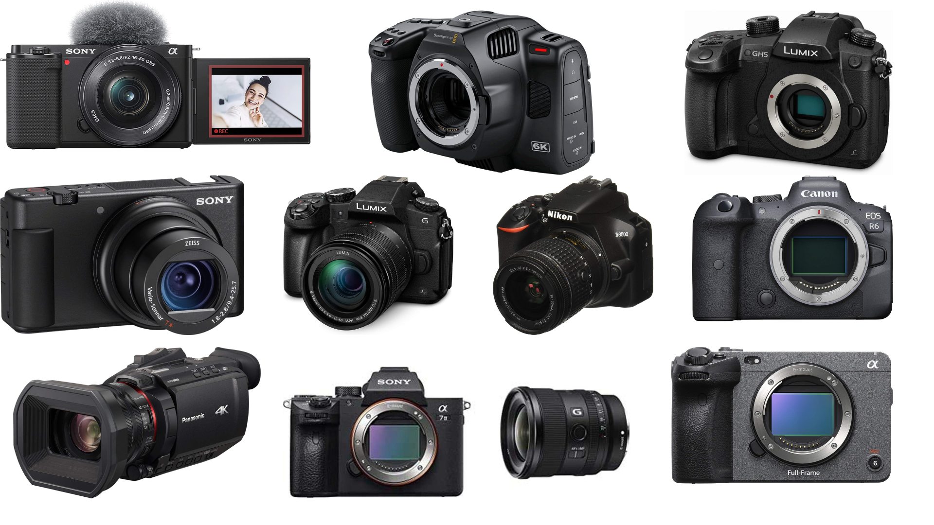 Best camera for movie production summary