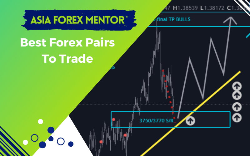 Best Forex Pairs to Trade for Maximum Profits