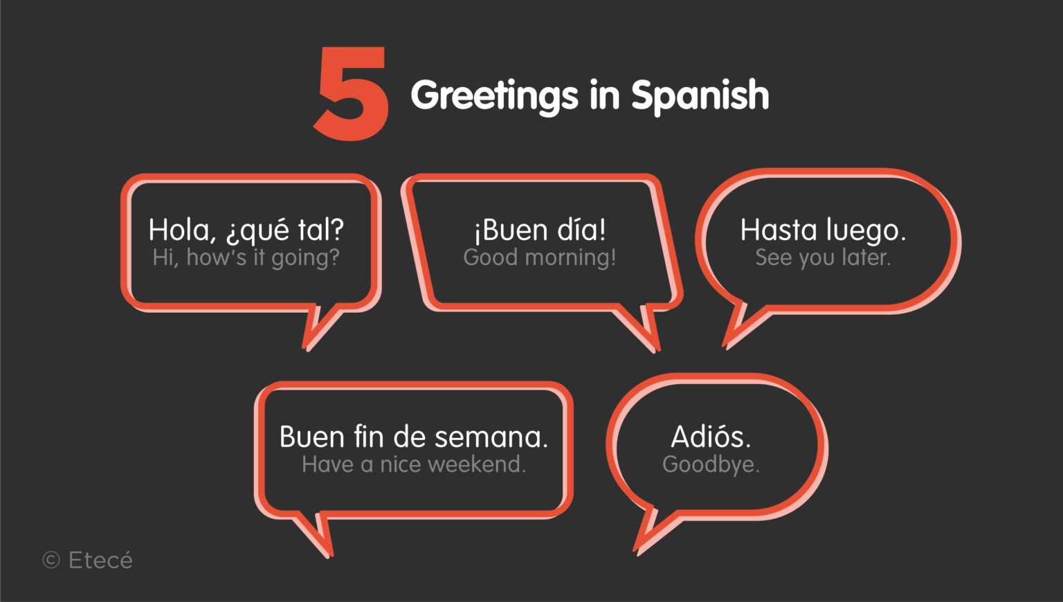 36 BEST Greetings in Spanish - Formal and Informal 36 BEST Greetings in Spanish - Formal and Informal