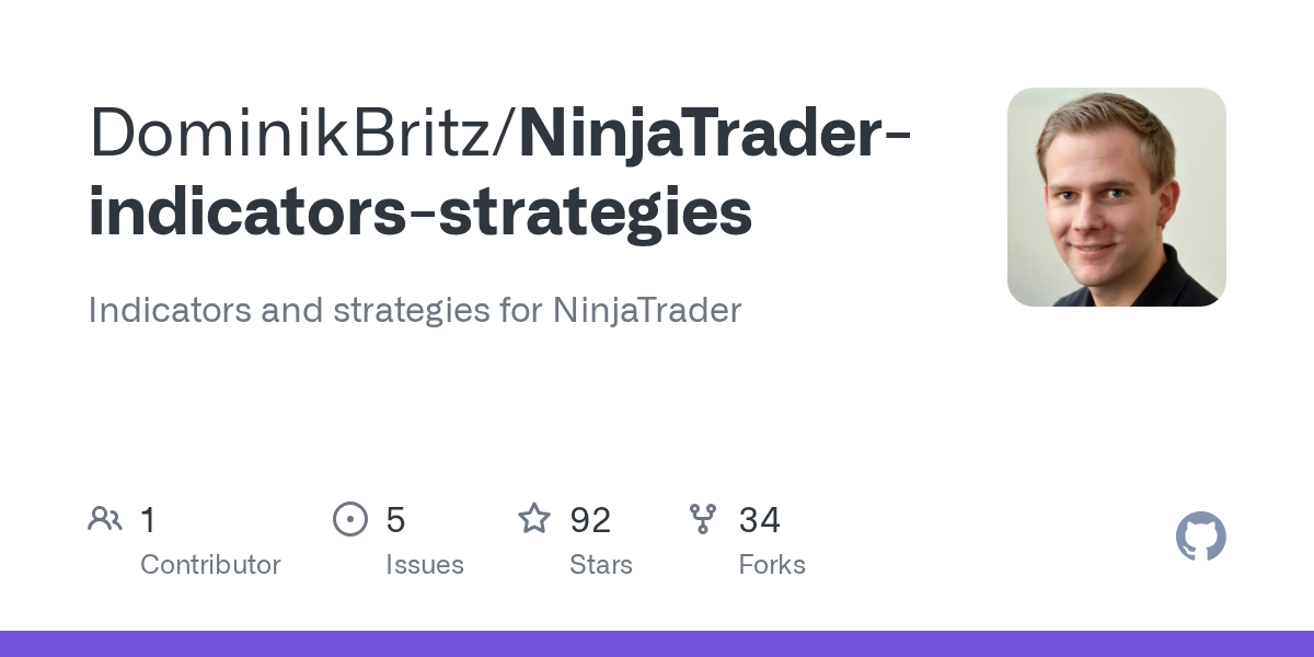 Best Day Trading Indicators Using Ninjatrader for Profitable Trades