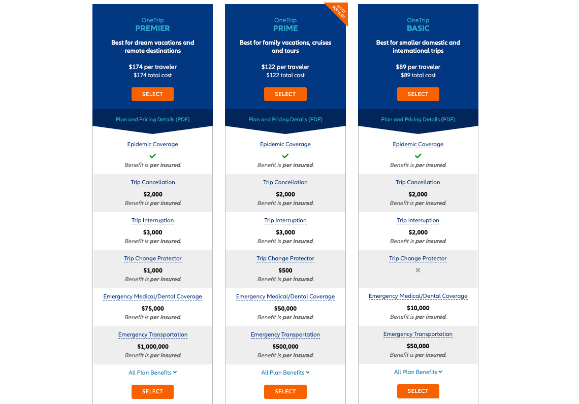 Best travel insurance deals trip-horizon.info