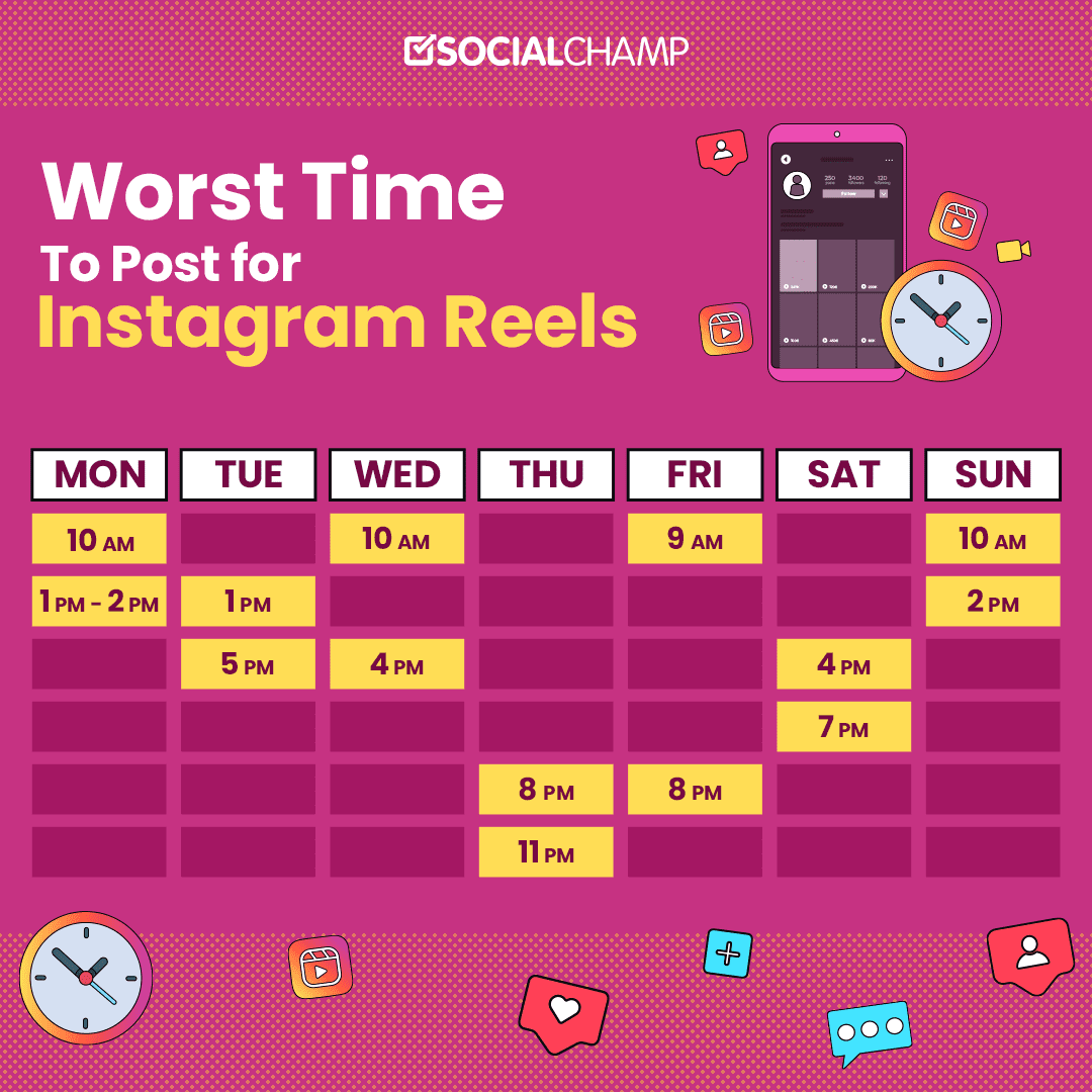 Best time to post instagram reels - Olfedate Best time to post instagram reels - Olfedate