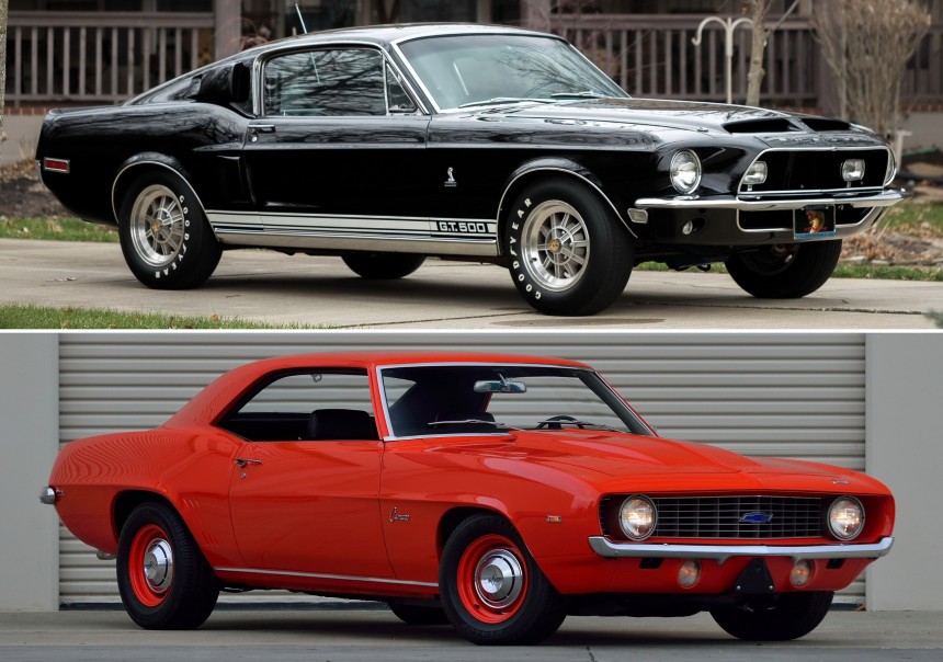 Best Muscle Cars of All Time Legendary Performance Machines