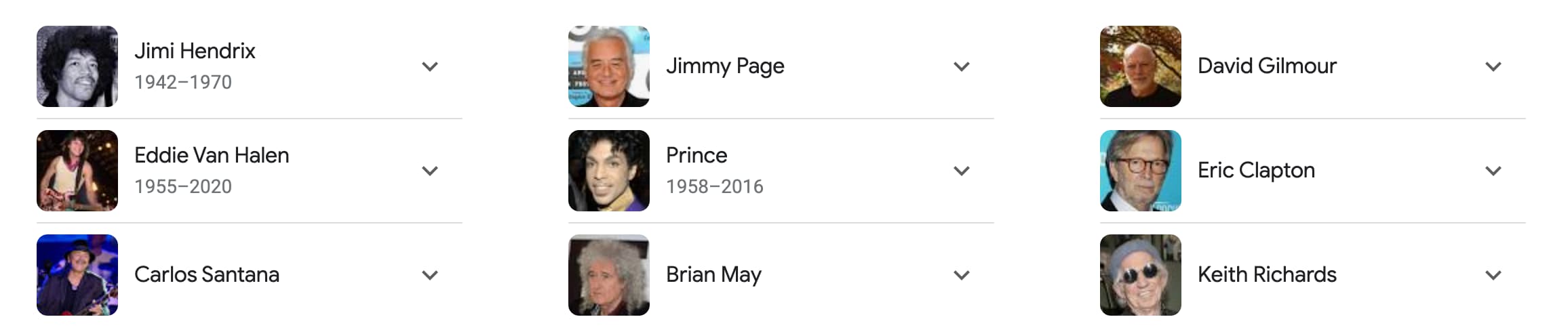 Best guitarists of all time