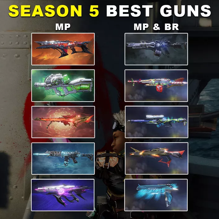 Best Guns in COD Mobile for Winning Strategies