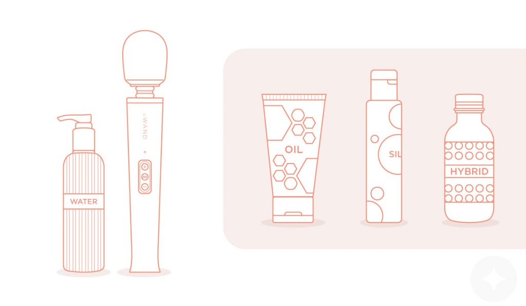 Best Lube for Masturbating Choosing the Best Lubricant for Your Pleasure