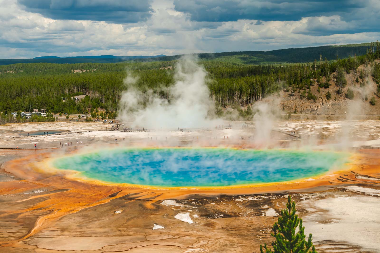 Best places to visit in the us