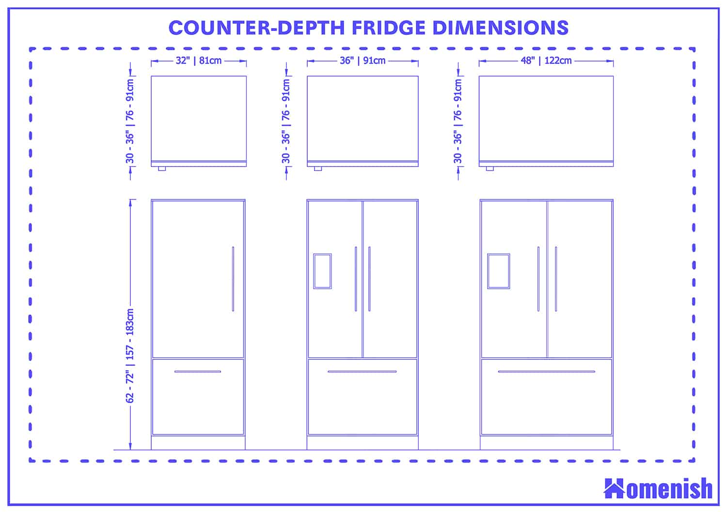 Best counter depth refrigerators for urban kitchens that fit perfectly with your decor