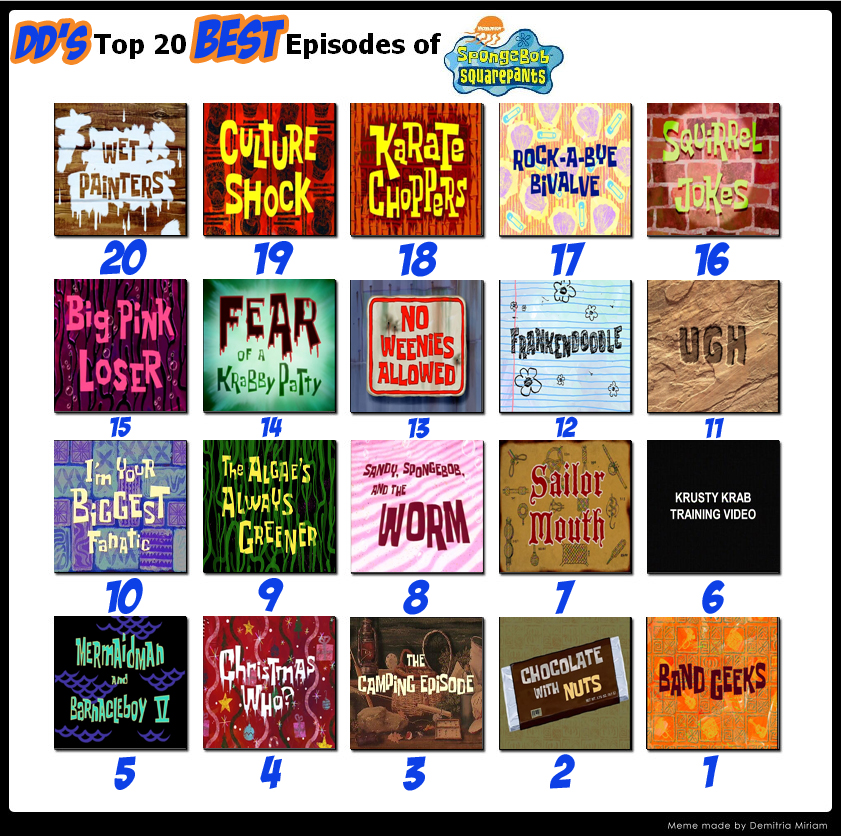 Best Episodes of SpongeBob