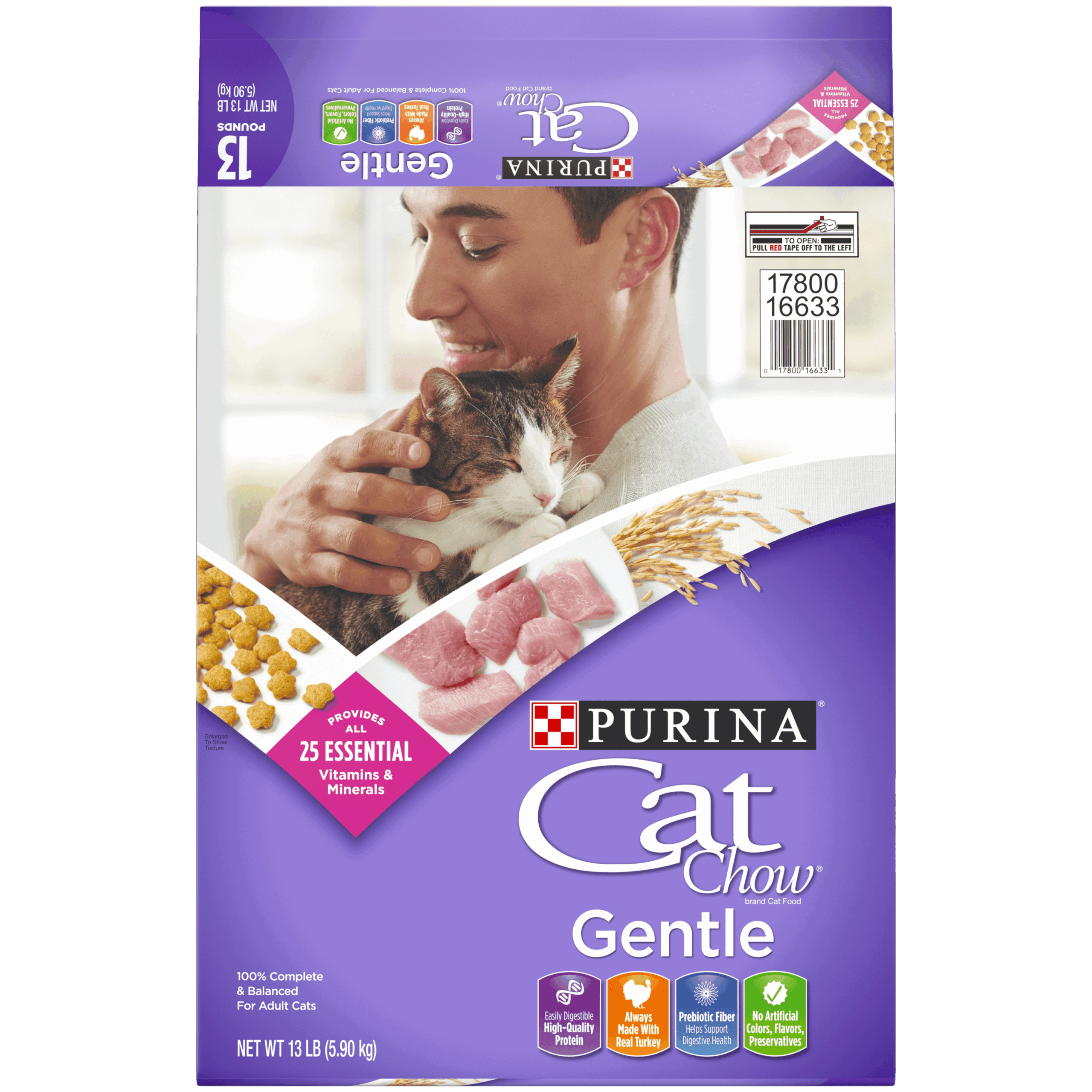 Best Cat Food for Sensitive Stomachs