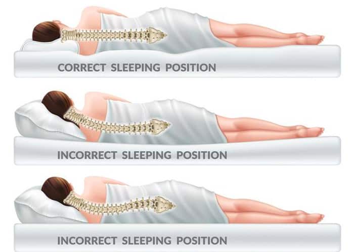 Best Sleeping Position for Neck Pain | Sleep Foundation Best way to sleep with a stiff neck