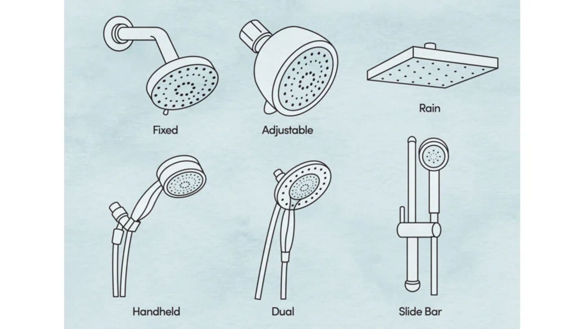 The Best Shower Heads for Low Water Pressure (Tested) The Best Shower Heads for Low Water Pressure (Tested)