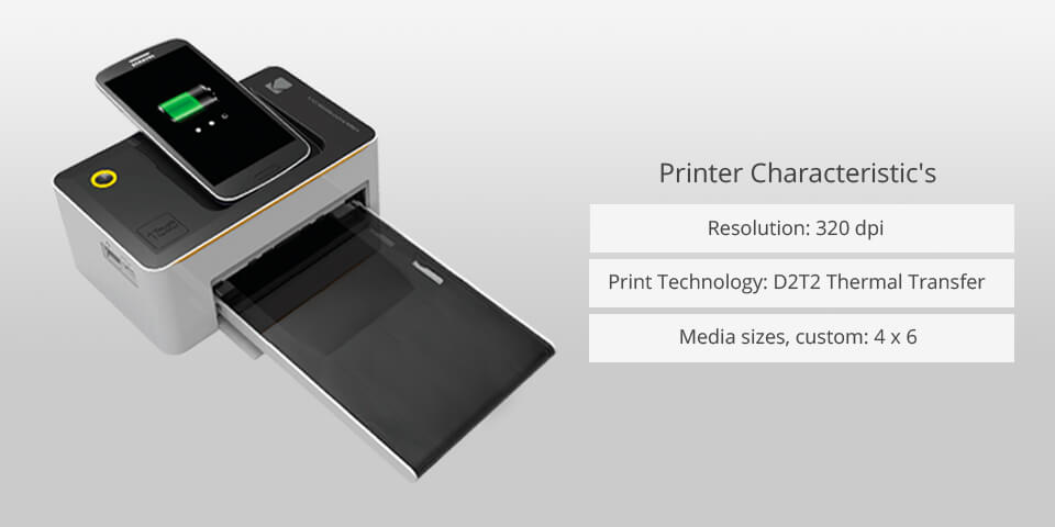 Best iPhone Photo Printer For Home and Office