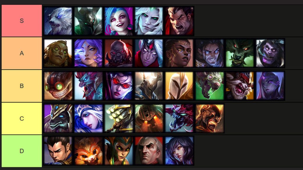 Best Champions for Doom Bots