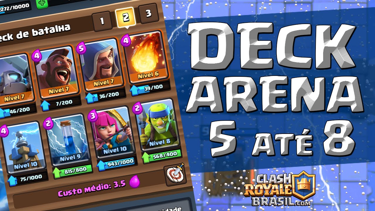 Best Deck in Arena 6 Unleashes Hidden Potential