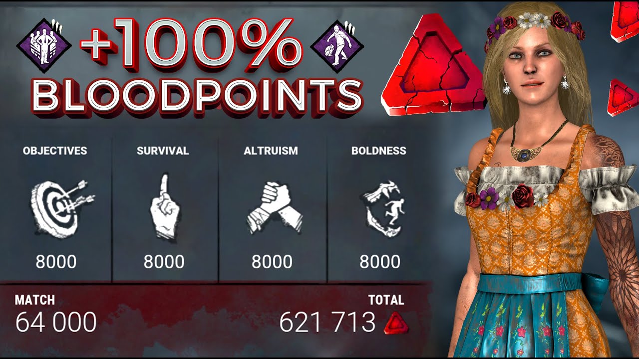 Best Killer for Farming Bloodpoints 2025 – Top Picks