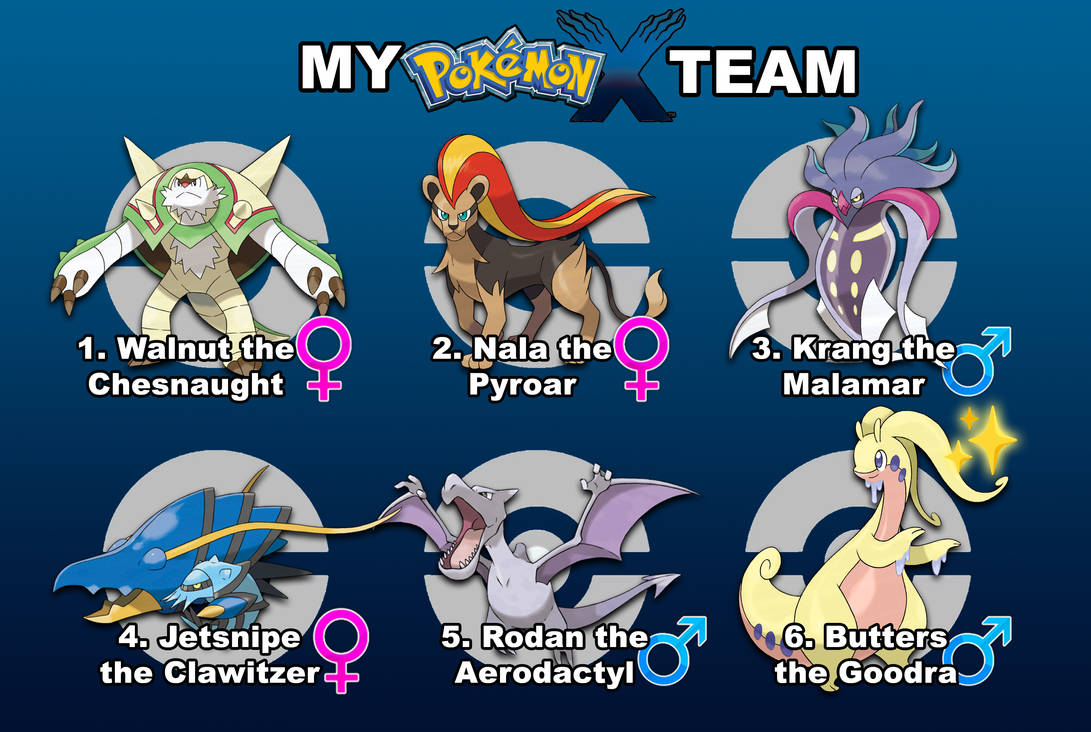 My 2nd Pokemon X Team by Wildcat1999 on DeviantArt Best team pokemon x and y