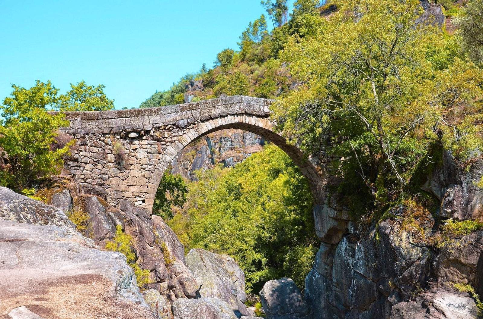 Best place to visit in portugal